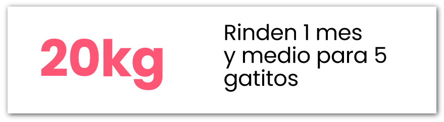 20 kg de sustrato rinden 1 mes y medio para 5  gatos